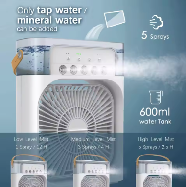 Ventilador de aire acondicionado portátil